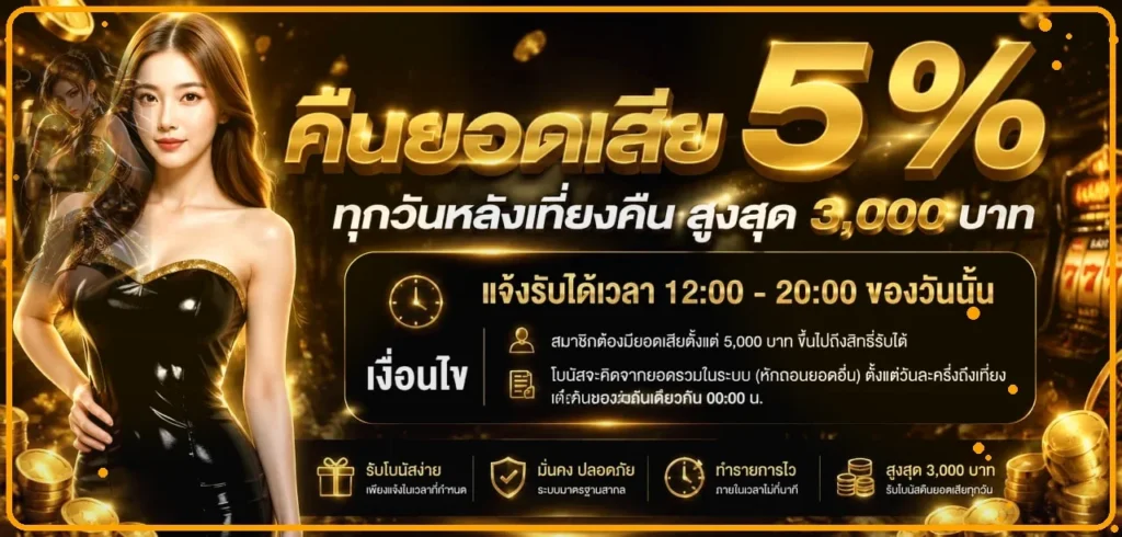 ambking1234 เว็บสล็อต คืนยอดเสีย